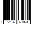 Barcode Image for UPC code 0722947650444