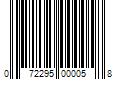 Barcode Image for UPC code 072295000058