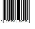 Barcode Image for UPC code 0722950206799