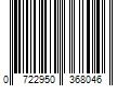 Barcode Image for UPC code 0722950368046