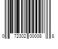 Barcode Image for UPC code 072302000088