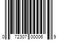 Barcode Image for UPC code 072307000069