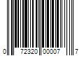 Barcode Image for UPC code 072320000077