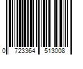 Barcode Image for UPC code 0723364513008