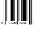 Barcode Image for UPC code 072350000061