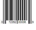 Barcode Image for UPC code 072352000069