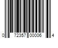 Barcode Image for UPC code 072357000064