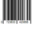 Barcode Image for UPC code 0723633420655