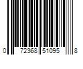 Barcode Image for UPC code 072368510958