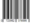 Barcode Image for UPC code 0723952076595