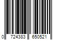 Barcode Image for UPC code 0724383650521