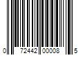 Barcode Image for UPC code 072442000085