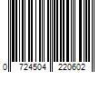 Barcode Image for UPC code 0724504220602