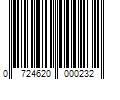 Barcode Image for UPC code 0724620000232