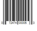 Barcode Image for UPC code 072474000053