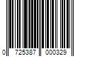 Barcode Image for UPC code 0725387000329