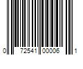 Barcode Image for UPC code 072541000061