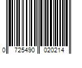 Barcode Image for UPC code 0725490020214