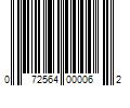 Barcode Image for UPC code 072564000062