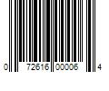 Barcode Image for UPC code 072616000064