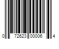 Barcode Image for UPC code 072623000064