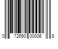 Barcode Image for UPC code 072650000068