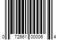 Barcode Image for UPC code 072661000064