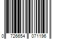 Barcode Image for UPC code 0726654071196