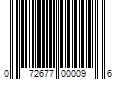 Barcode Image for UPC code 072677000096