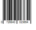 Barcode Image for UPC code 0726843023654