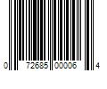 Barcode Image for UPC code 072685000064