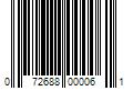 Barcode Image for UPC code 072688000061