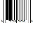 Barcode Image for UPC code 072715000088