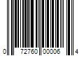 Barcode Image for UPC code 072760000064