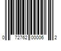 Barcode Image for UPC code 072762000062