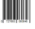 Barcode Image for UPC code 0727693060646