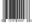 Barcode Image for UPC code 072787000078