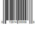 Barcode Image for UPC code 072814000088