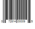 Barcode Image for UPC code 072814000095