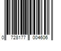 Barcode Image for UPC code 0728177004606