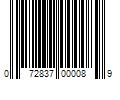 Barcode Image for UPC code 072837000089