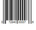 Barcode Image for UPC code 072840000076