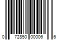 Barcode Image for UPC code 072850000066