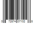 Barcode Image for UPC code 072874071028