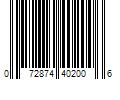 Barcode Image for UPC code 072874402006