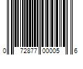 Barcode Image for UPC code 072877000056