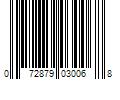 Barcode Image for UPC code 072879030068