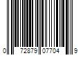 Barcode Image for UPC code 072879077049