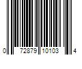 Barcode Image for UPC code 072879101034