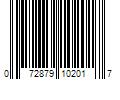 Barcode Image for UPC code 072879102017